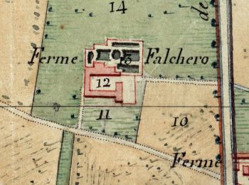Cascina Falchera – Torino