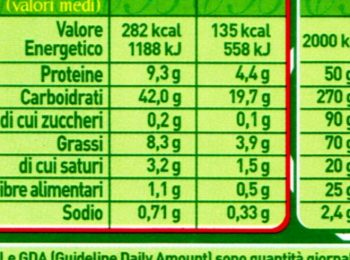 Etichette alimentari senza misteri