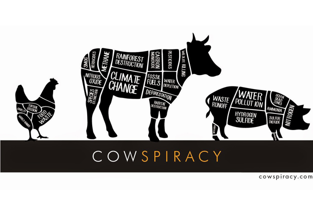 Cowspiracy – The Sustainability Secret