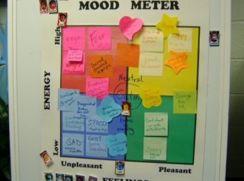 Il diagramma delle emozioni che riduce le liti in classe