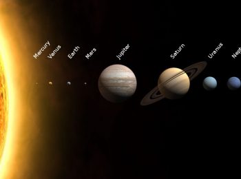Lo spazio ai bambini: #sistemasolare