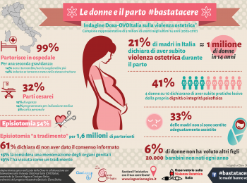 Il parto non violento: un diritto delle donne