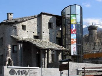 Occhi al cielo: il notturlabio