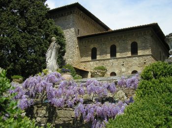 Visita ai giardini di Villa Peyron