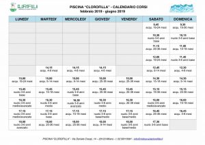 GG acquaticita e nuoto da clorofilla1