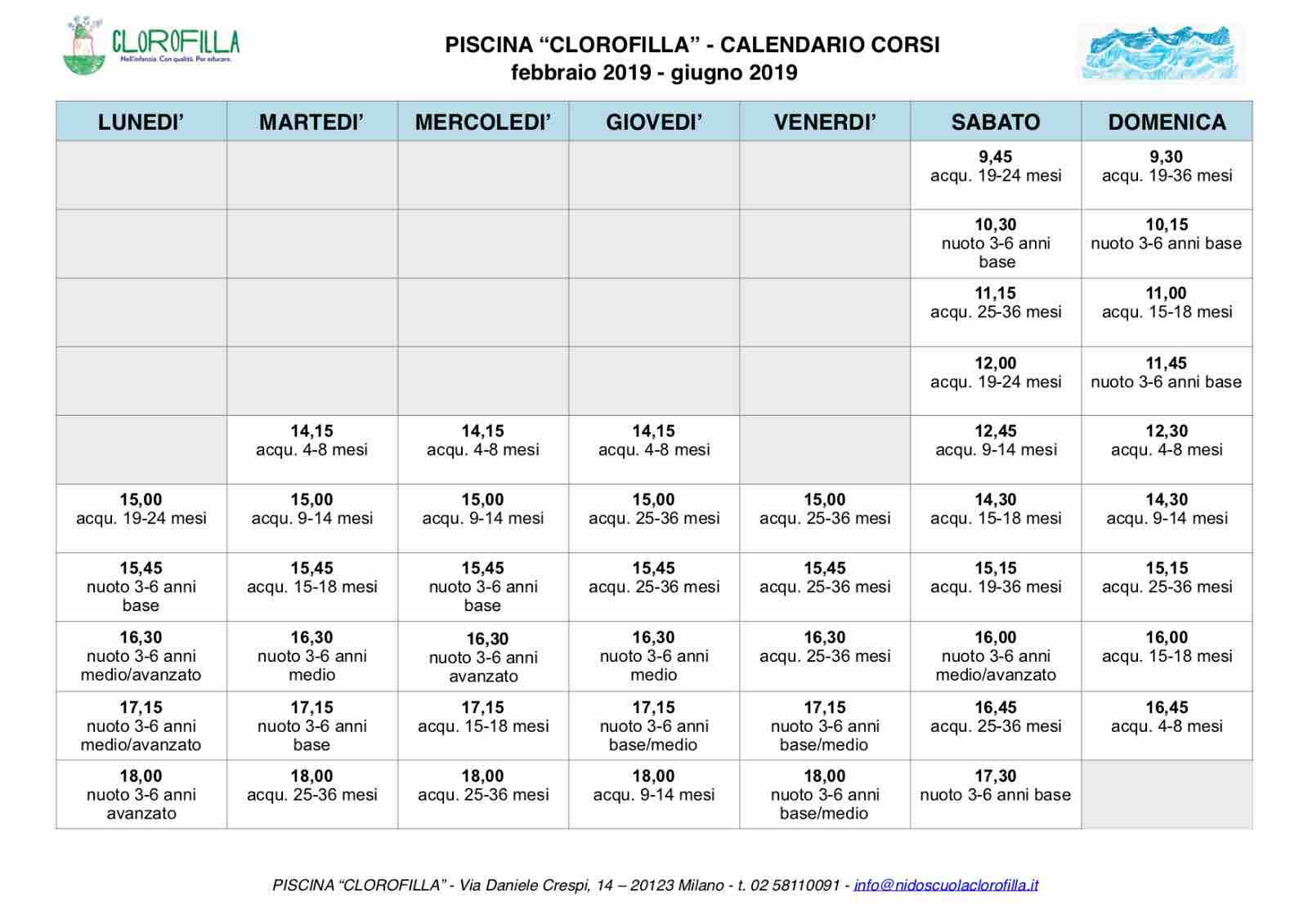 GG acquaticita e nuoto da clorofilla1