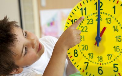 Insegnare il tempo ai bambini: oggi, ieri, domani