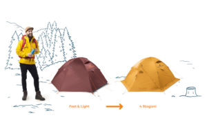 scegliere la tenda da campeggio