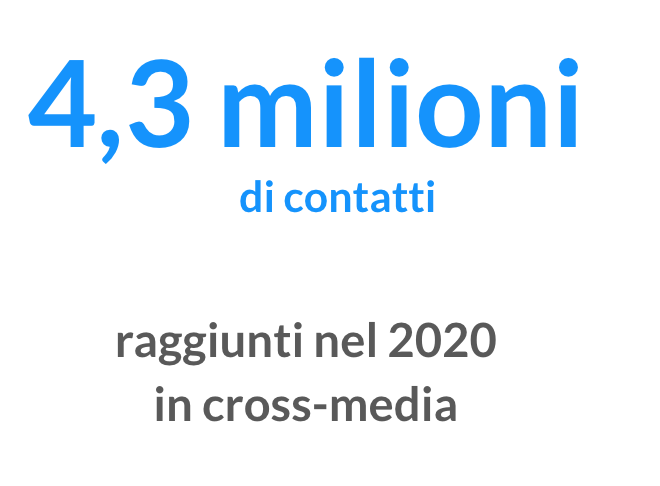 Schermata 2021-01-14 alle 11.09.53
