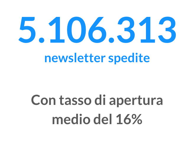 Schermata 2021-01-14 alle 11.10.12