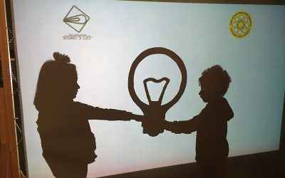 Alla scoperta della lampadina all’Ecomuseo di Alpignano